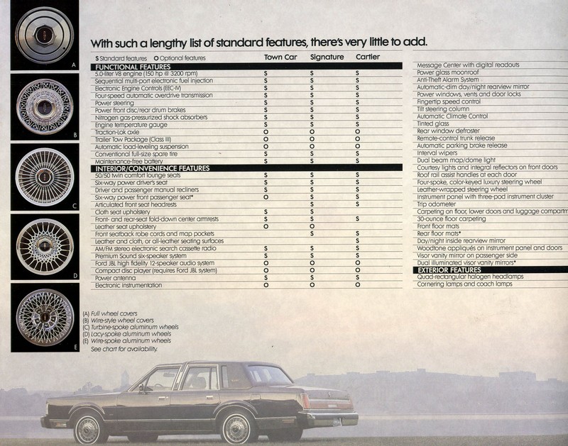 1987 Lincoln Town Car Brochure Page 6